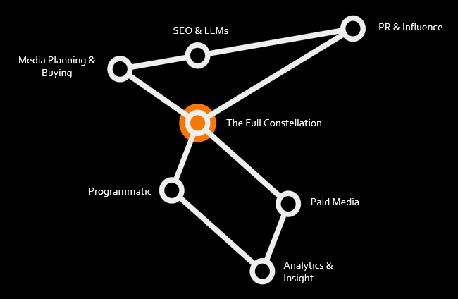 Connected services constellation